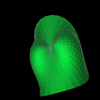 AepGraph plot