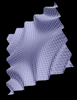 AepGraph plot